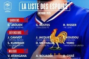 法国U23大名单：特尔、约罗入选 扎伊尔-埃梅里、乌戈丘库在列